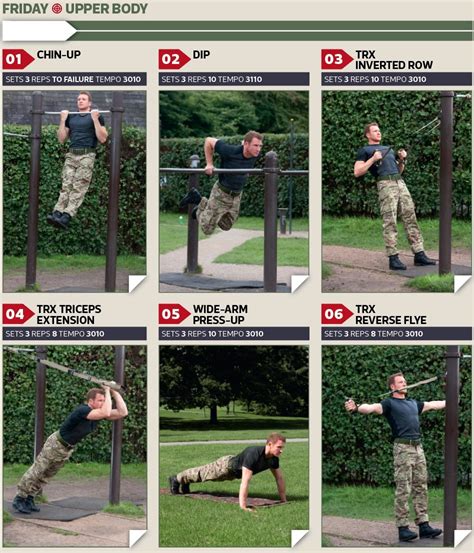 Army Training Exercises