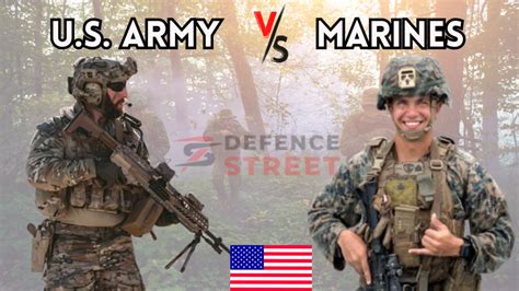 Army vs Marine Corps: Understanding the Differences