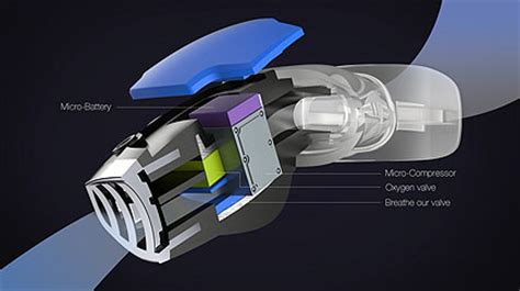 Artificial Gills Prototype Development