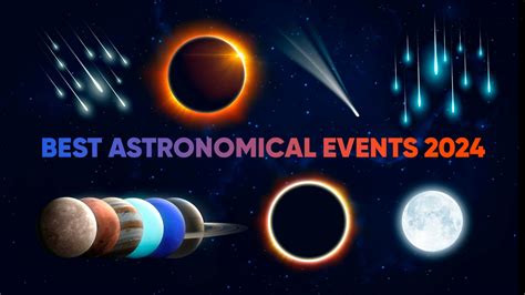 Astronomical Events Image