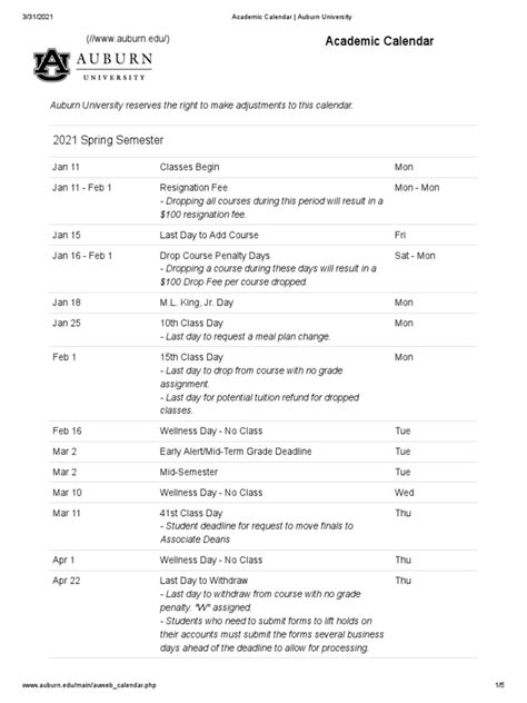 Auburn University Academic Calendar FAQs