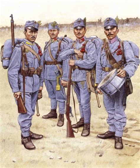 Description of Austro-Hungarian Infantry Regiment Uniforms