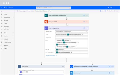 Automate Workflows