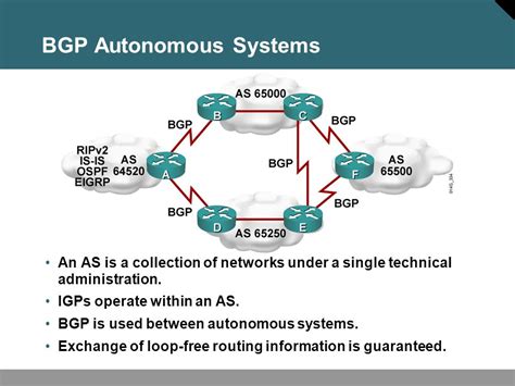 Autonomous Systems