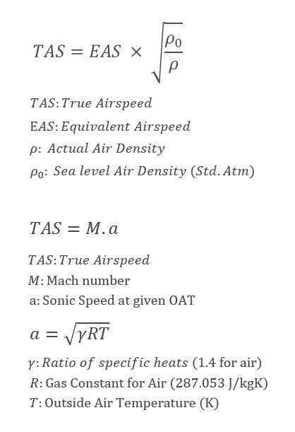 Aviation Mach Conversion