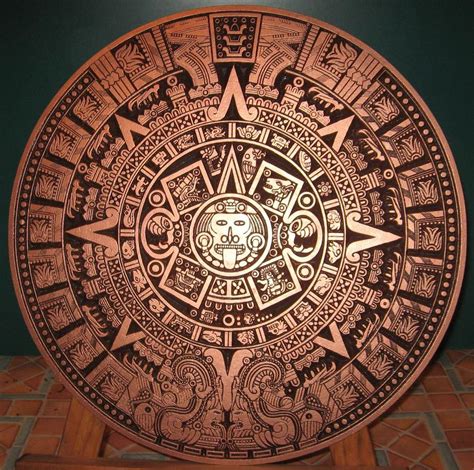 Aztec Calendar History