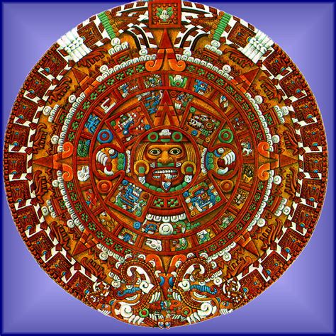 Aztec Calendar Introduction