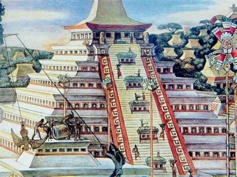 Description of Aztec Engineering Architecture