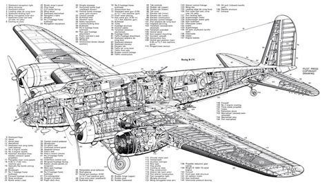 B-17 design and development