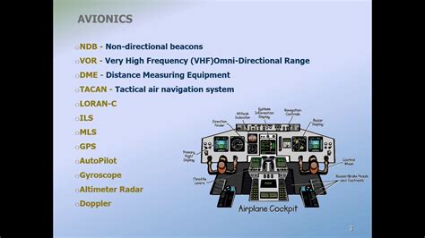 B-2 Avionics Systems