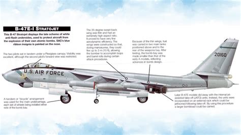 B-47E Stratojet specifications