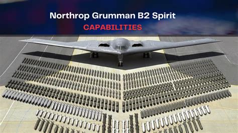 B2 Bomber Nuclear Capability