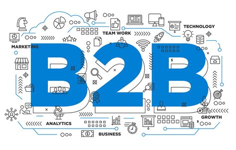 B2B Marketing Digital Marketing