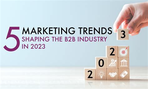 B2B Marketing Industry Trends