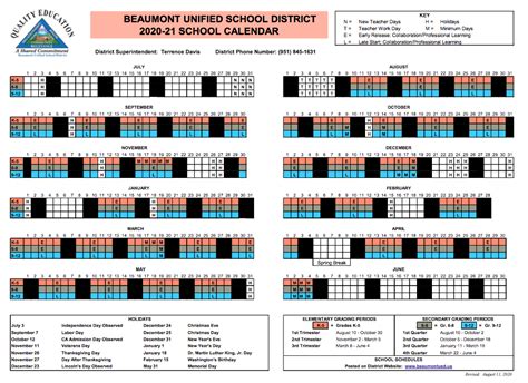 BUSD Calendar Structure