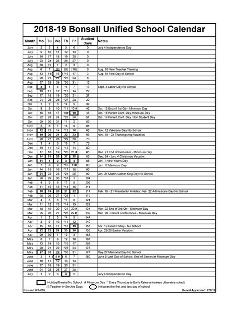 BUSD Calendar Image 8