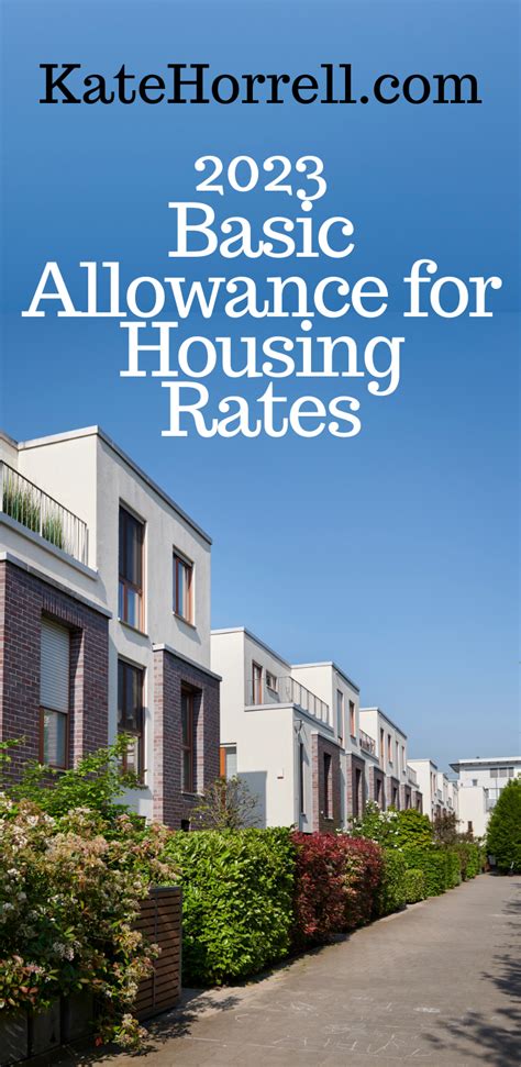 Basic Allowance for Housing (BAH)