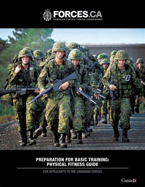 Basic Training Physical Fitness