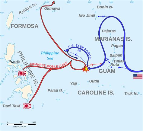 Battle of the Philippine Sea