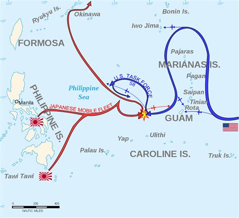 Battle of the Philippine Sea