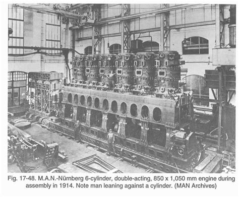 Battleship Engine