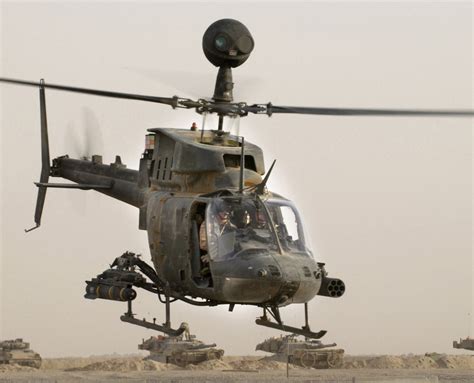 Bell OH-58A Kiowa Helicopter Design Features