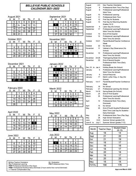 Bellevue Public Schools Nebraska Calendar