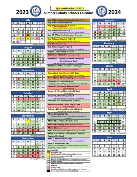 Benefits Sumner County Schools Calendar 2024