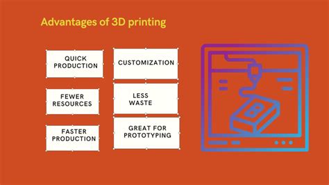 Benefits of 3D Printable Models