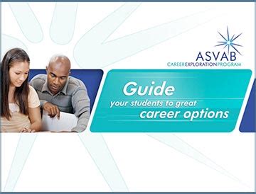 Benefits of ASVAB guides