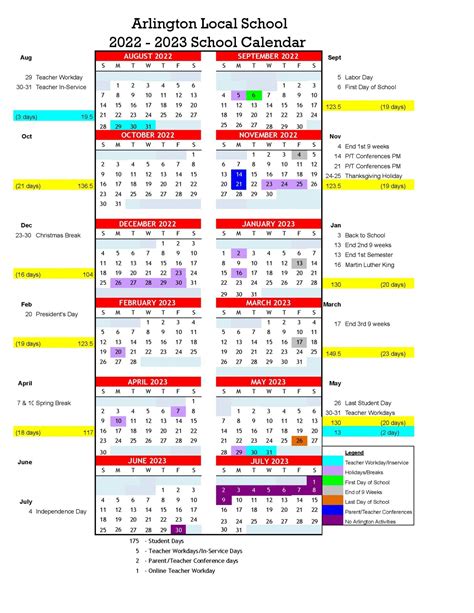 Benefits of the Arlington County Schools Calendar