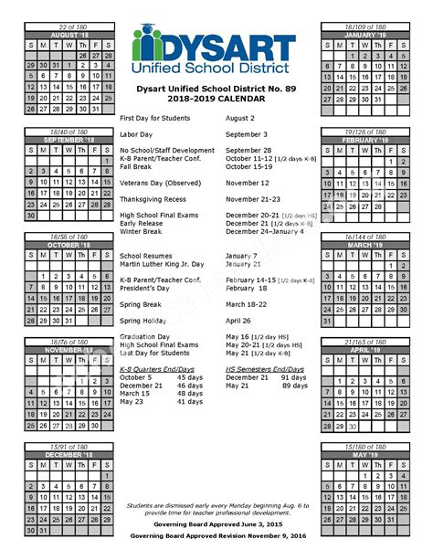 Benefits of the Dysart District School Calendar