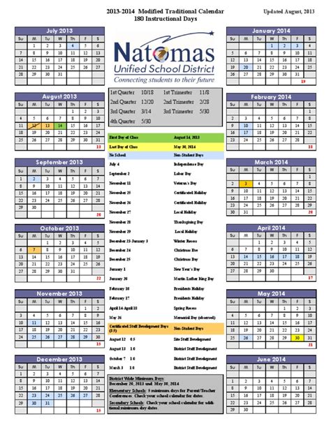 Benefits of the Natomas Unified School District Calendar