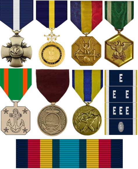 Benefits of Navy Medal Image