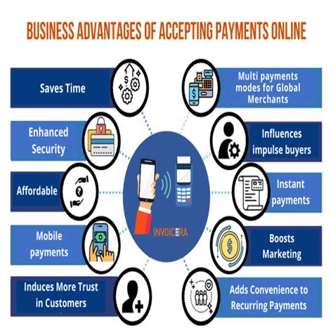 Benefits of Online Payments