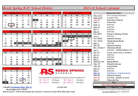 Benefits of PISD Calendar Dates