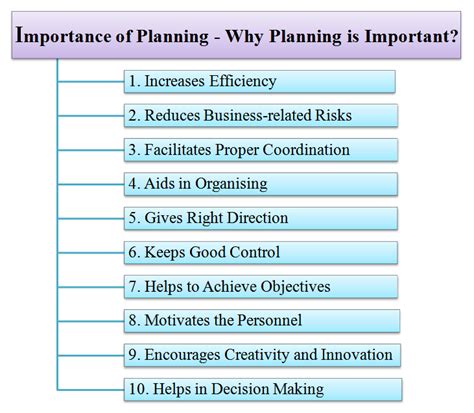 Benefits of Planning with UWy Calendar