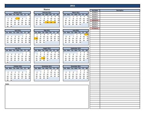 Benefits of Tracking Key Calendar Dates