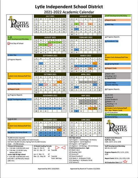 Benefits of Using Radford University Academic Calendar