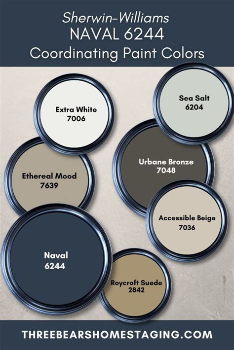 Benefits of Using Sherwin Williams Navy Paint Colors