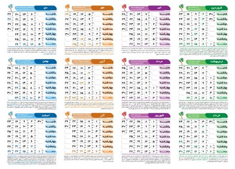 Benefits of Using an Iran Calendar Converter