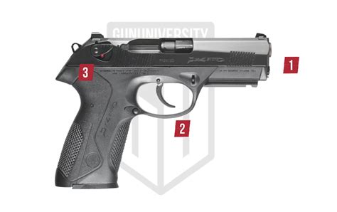 Beretta Px4 Storm Design Features