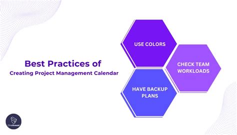 Best Practices Mitacademy Calendar Guide