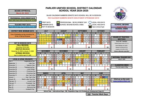 Best Practices for Using the 5 Pusd Calendar