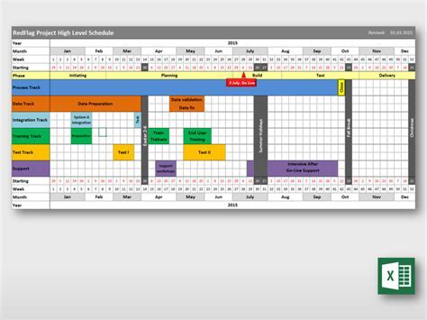 Best Practices for Using Vapi Highlevel Calendar Template