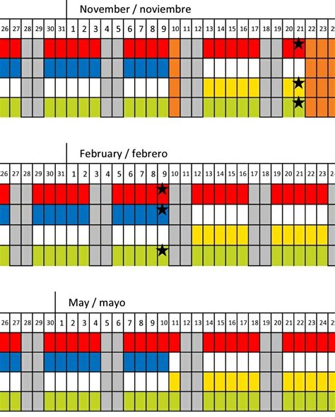 Best Practices for Using Wake County Calendar