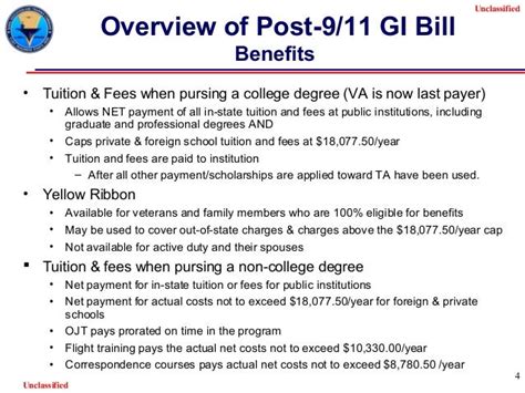 Bill Air Force Base Operations