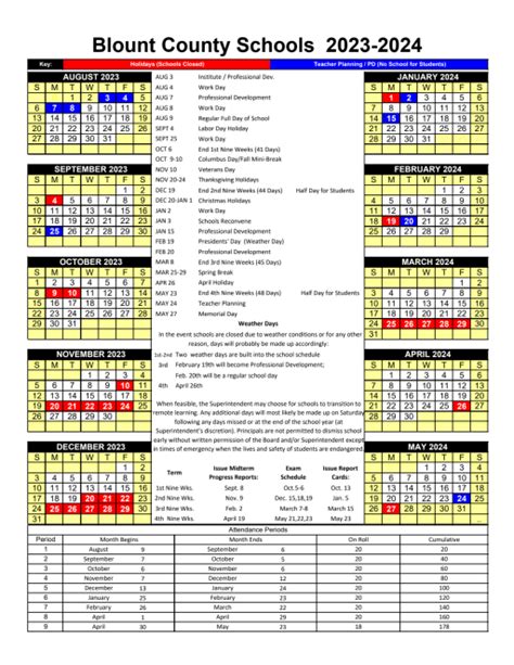 Blount County Schools Calendar Final Thoughts