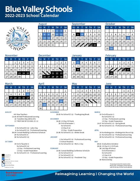 Blue Valley Calendar Structure