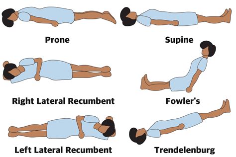 Maintaining a horizontal body position